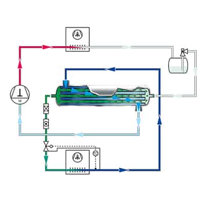 DK-SUCTION GAS HEAT EXCHANGER