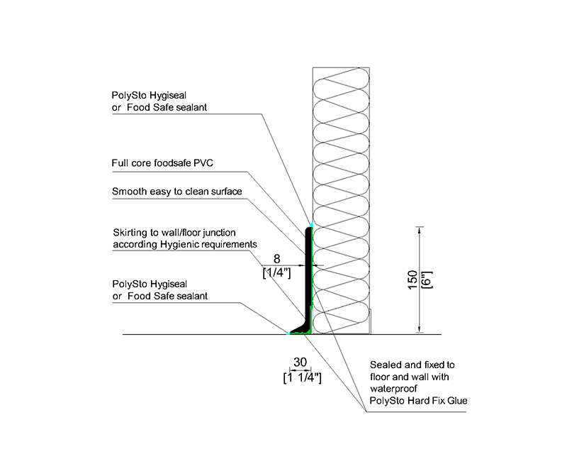 Hygienic wall protection PV15F skirting