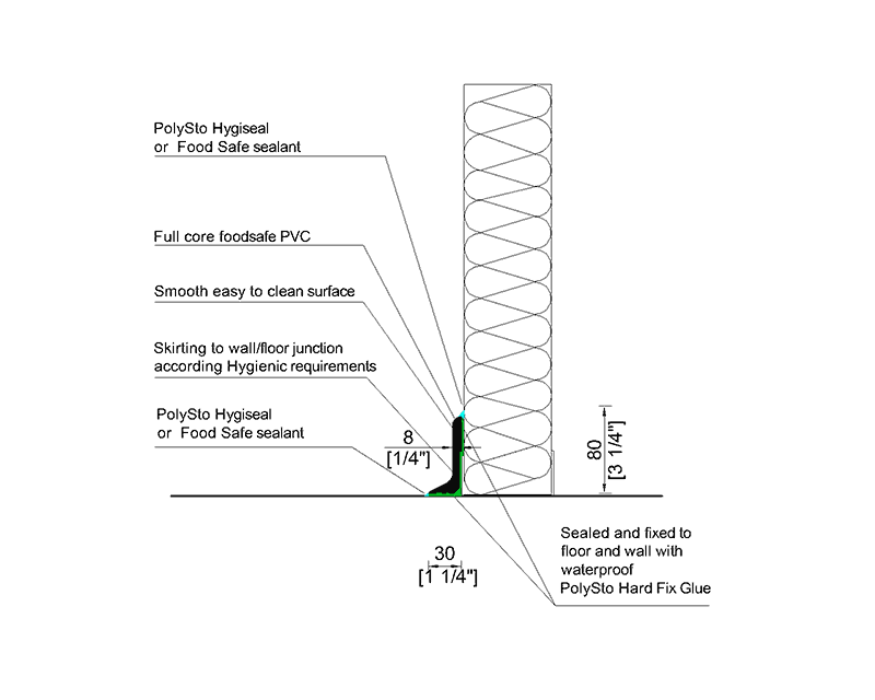 Hygienic wall protection PV8F skirting