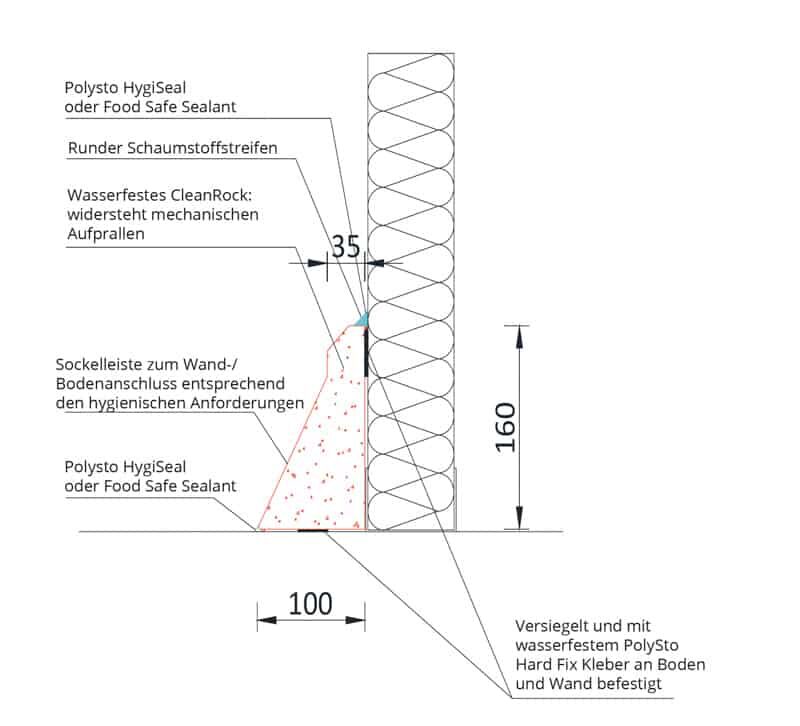 Hygienic wall protection OP16F Natural kerb