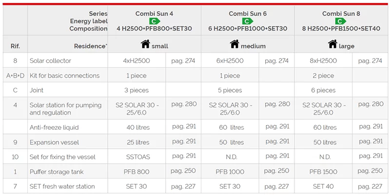 {{brizy_dc_image_alt imageSrc=