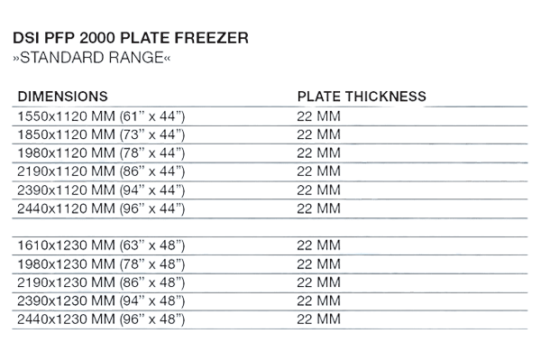 DSI PFP 2000 Series